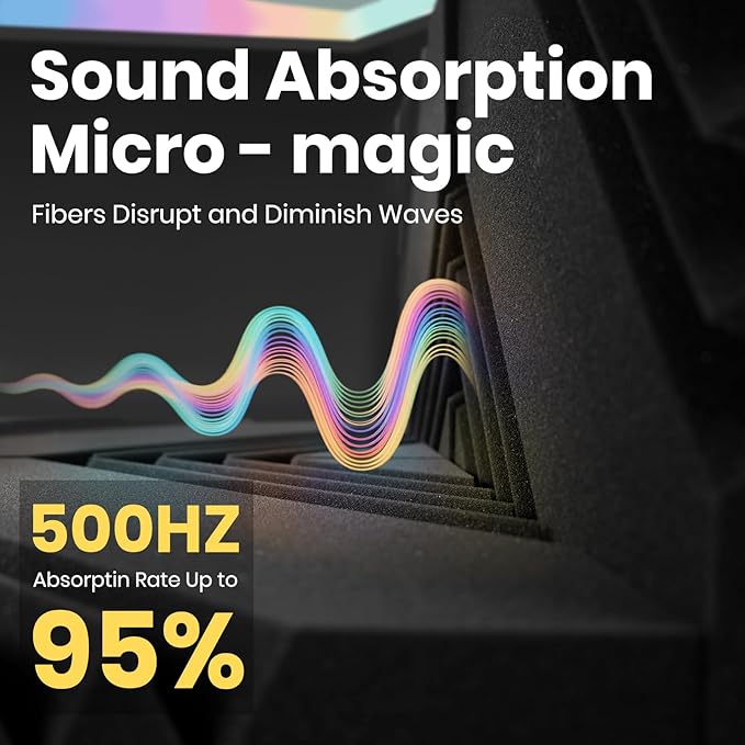 16 Pack DIY Creative Art Decor Acoustic Foam Panels 2" x 12" x 12" Sound Proof Foam Panels Soundproofing Noise Cancelling Wedge Panels with 90PCS Reusable Double-Side Adhesive Dots