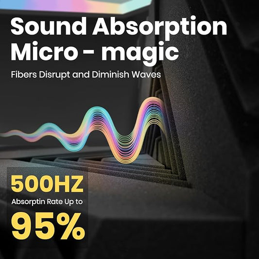 16 Pack DIY Creative Art Decor Acoustic Foam Panels 2" x 12" x 12" Sound Proof Foam Panels Soundproofing Noise Cancelling Wedge Panels with 90PCS Reusable Double-Side Adhesive Dots