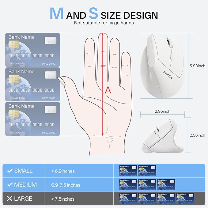 PHILIPS Ergonomic Mouse - Vertical Mouse with 800/1200/1600 Adjustable DPI, 6 Silent Buttons, Auto Power Saving,Light Weight,2.4GHz Wireless Mouse for Laptop,Desktop, PC- White