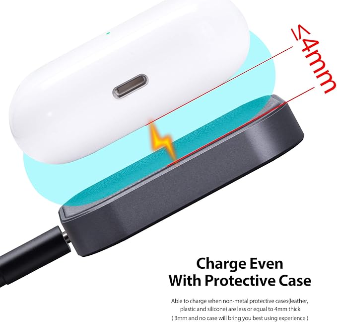 for Airpod Charger, Designed Wireless Charger for Airpods 4(ANC)/3rd/2nd Gen, for New AirPod Pro 3 (2025)/ 2nd Gen, Wireless Earbuds, Slim & Compact for Travel Home Office, (Grey)