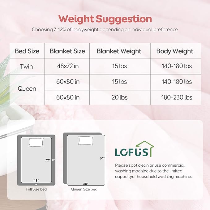 Lofus Weighted Blanket for Adults(15 lbs, 60" x 80"), Queen Size Heavy Blanket Machine Washable, Soft Weighted Blankets for Stress Relief and Sleep Promotion-Pink