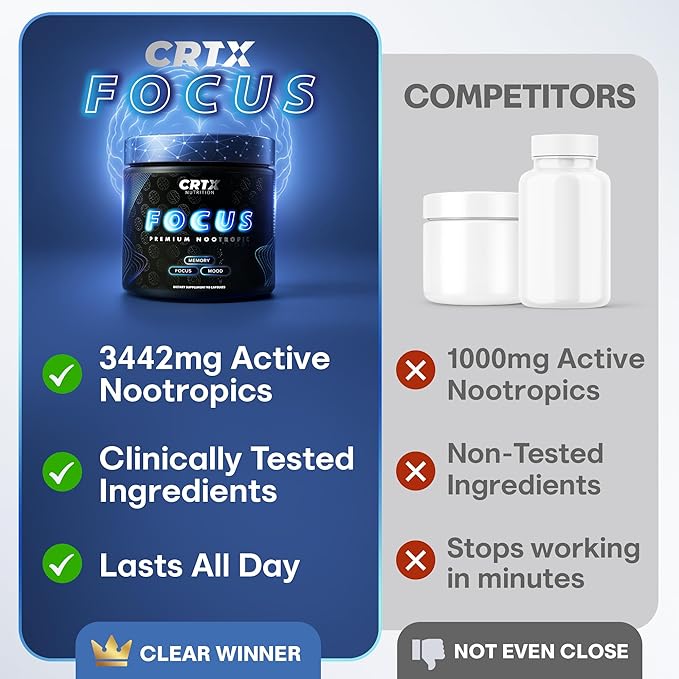 Nootropic Strongest Focus Supplement - Clinically Backed Ingredients Made in USA - Scientifically Backed Doses - Supplement for Brain Fog - AlphaGPC, Lions Mane, Rhodiola and More 10:1 90 Capsules