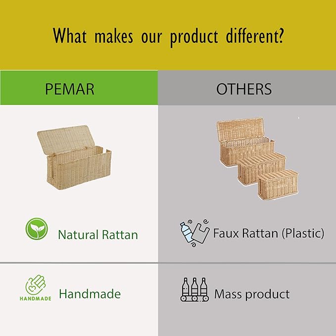 PEMAR Natural Rattan Wicker Cable Management Box, Cable Organizer, 2 Open Slots, Under Desk Cord Organizer, Cover & Hide Power Strips for TV Desk, Computer, Router, USB Hub (Natural Brown Color)