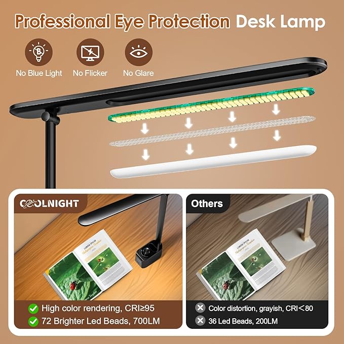 LED Desk Lamp,5 Colors+11 Brightness LED Desk Lamp with USB Charging Port+Clock+Pen Holder,700 Lumen Desk Light Classroom Desk Lamps for Home Office, Bed,Reading,Nail,Craft