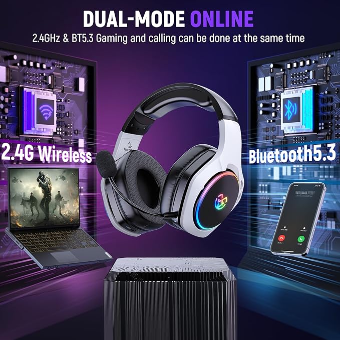 2.4GHz Wireless Gaming Headset for 40Hr+, Bluetooth 5.3 Wireless Headset with 360°Adjustable ENC Mic, Gaming Headphones for Ps5, Ps4, PC, Switch, Phone
