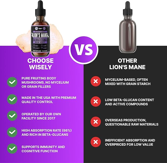 HERBIFY Lions Mane Supplement - Daily Mushroom Supplement for Memory, Focus & Clarity - Brain Booster - Lions Mane Tincture for Immune Support - 4 Fl oz Grape Flavor