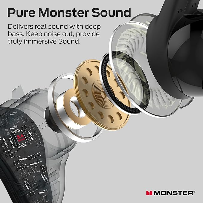 Monster N-Lite 210 Wireless Earbuds, Bluetooth 5.4 in-Ear Stereo Headphones, Built-in Mic for Crystal Clear Call, 32H Playtime, Type-C Charging, Waterproof in-Ear Ear Buds Earphones for Sports, Black