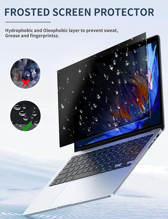 Seorsok 14 Inch 16:9 360°Laptop Privacy Screen Protector,Anti Peeping and Anti Blue Light Laptop Privacy Shield Compatible with 14" HP/Acer/Lenovo/Dell Laptops,Reduce Eye Strain & Eye Protection
