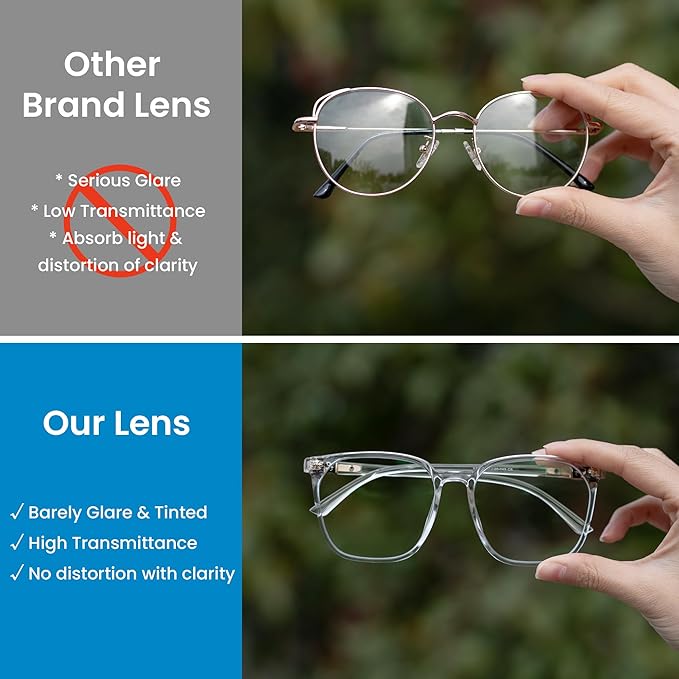 GUDVUE Oversized Blue Light Glasses, Computer Reading/Gaming/Phones Glasses, Anti Glare/UV400/Eye Strain, Large Square Frame