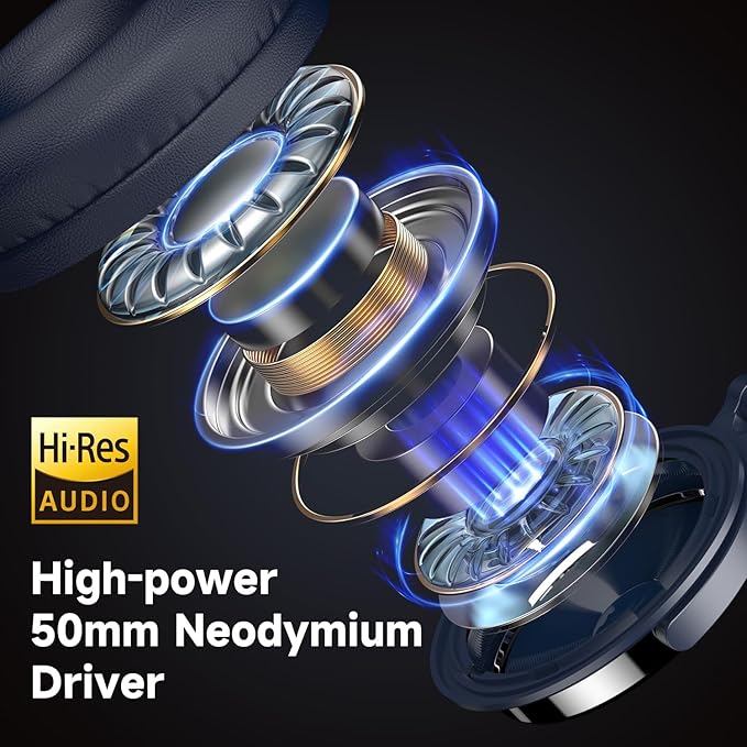 OneOdio Wired Over Ear Headphones Studio Monitor & Mixing DJ Stereo Headsets with 50mm Neodymium Drivers and 1/4 to 3.5mm Jack for AMP Computer Recording Podcast Keyboard Guitar Laptop - Dark Blue