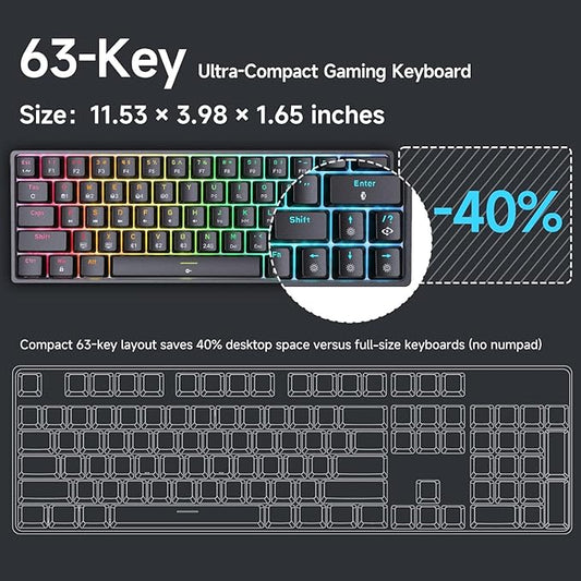 DIERYA DK63 60% Wireless Mechanical Gaming Keyboard | Bluetooth/2.4G/Wired | RGB Backlit | Anti-Ghosting Compact 63-Keys Mini Keyboard | with Blue Switch | for Windows Laptop PC Gamer Typist-Black