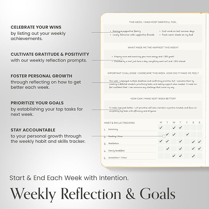 Gratitude Journal For Women & Men - Mental Health, Self Love & Self Care Journal - Black - 5.8" x 8.3" - Mantra Planner