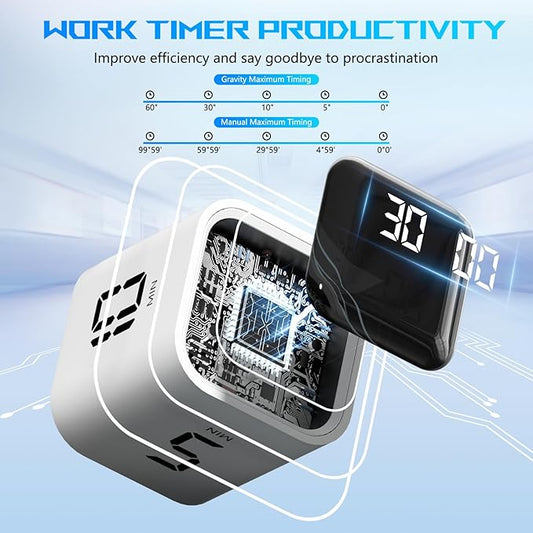 Cube Pomodoro Timer, Smart Productivity Timer 5/10/30/60 Minutes & Custom Countdown, Pause & Resume, Adjustable & Silent Visual Timer, Portable Rotation Multi Desk Timer for Study Task Work Kitchen