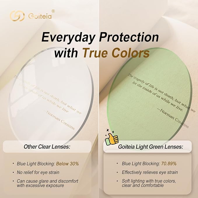 Goiteia Blue Light Glasses Men Women – Retro 70s Gaming Glasses for Anti Eyestrain, Comfortable for All-Day Wear