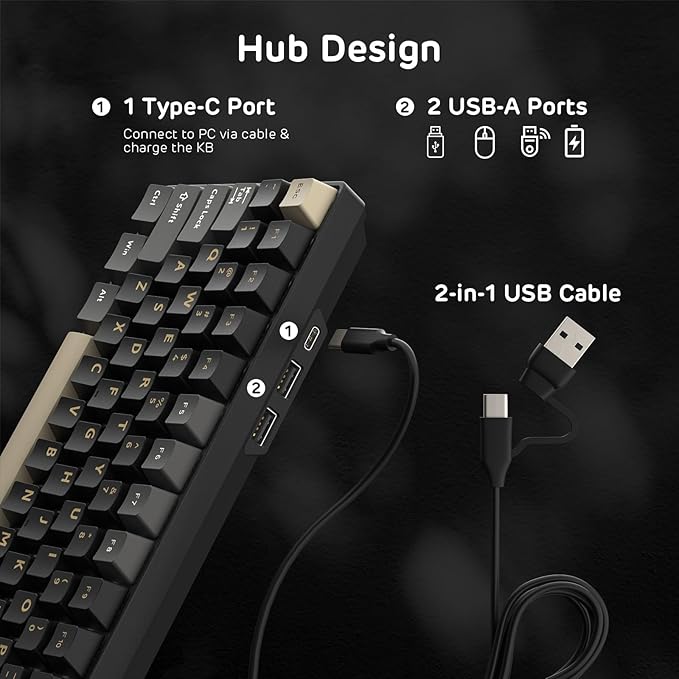 RK ROYAL KLUDGE RK96 RGB Limited Ed, 90% 96 Keys Wireless 3-Mode BT5.0/2.4G/USB-C Hot Swappable Mechanical Keyboard w/Wrist Rest, Volume Control, Software, Massive Battery, RK Viridian Switch