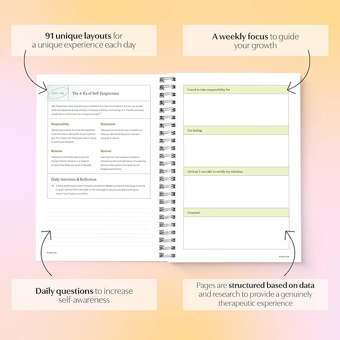 Switch Research Self-Love Journal - Self Care Journal for Women with Prompts - Mindfulness & Gratitude Journal, Therapist Recommended for Self Reflection & Personal Growth - Guided Writing Notebook A4