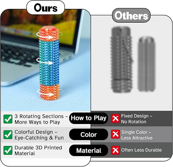 Little Pain Stim Ouchies Fidget Toys for Adults,3D Printed Spiky Pain Stim, Sensory Fidget for Stress & Anxiety Relief, ADHD, Autism,Office Desk Toys (Red Green)