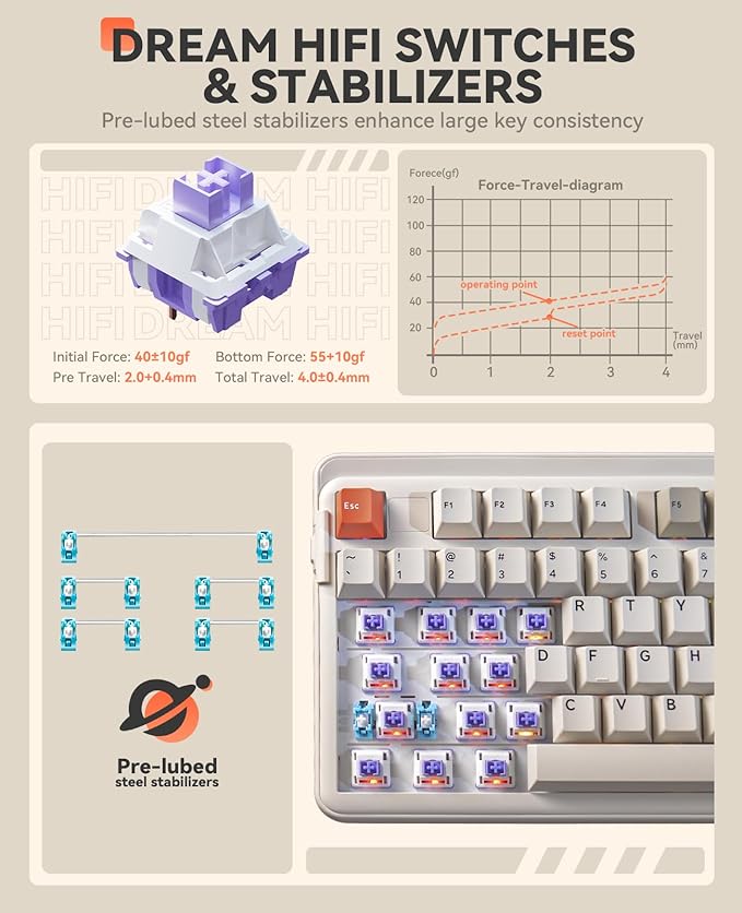 DAREU EK98pro Wireless Mechanical Keyboard,Tri-Mode BT/2.4GHz/USB-C Creamy Gaming Keyboard with Number Pad,Pre-lubed Linear Switches,Gasket Structure,Hot Swappable Custom,RGB Backlit for Win/Mac