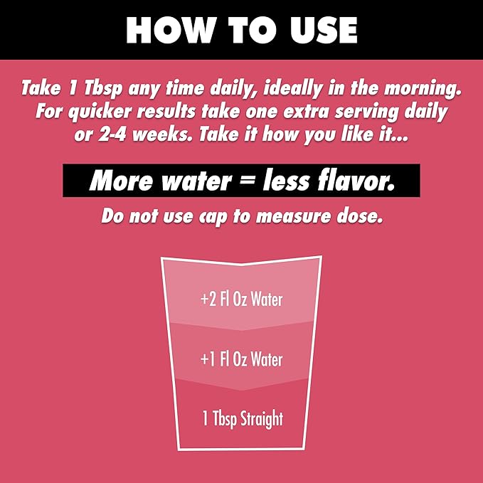 HEALTH DIRECT - AminoMind - Nootropic Collagen Supplement for Brain Health and BDNF - Pro-Hyp & Hyp-Gly Dipeptides, Coffeeberry Antioxidants - Passionfruit Guava - 14 Fl Oz (28 Servings)