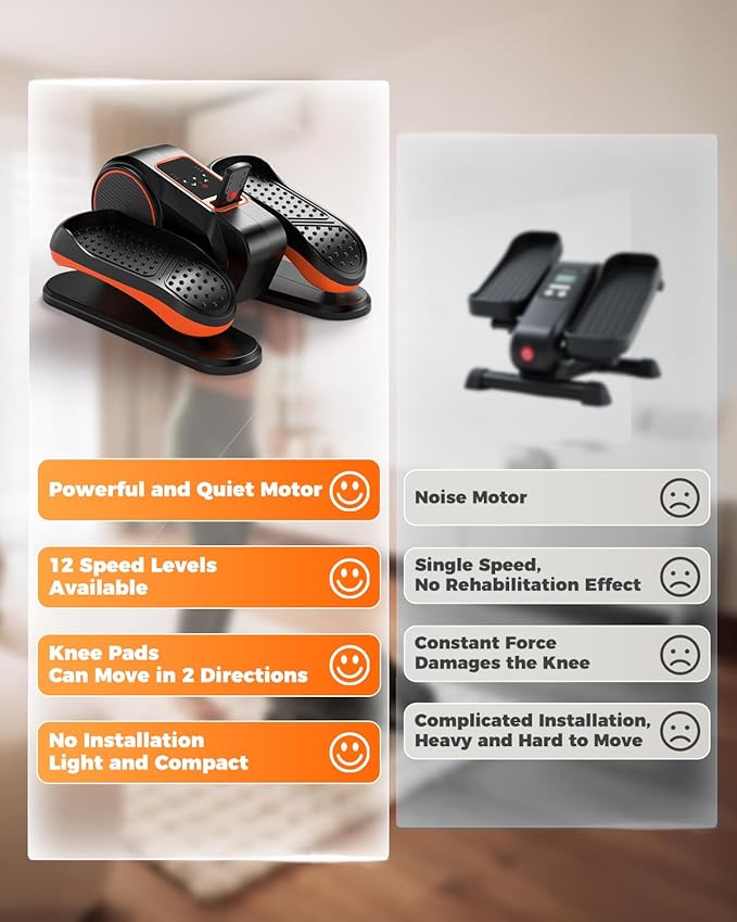 Under Desk Elliptical Machine, Ellipse Leg Exerciser as Seen on TV, LCD Display & 12 Adjustable Speed Ellipse Fit, Portable & Quiet Foot Pedal Exercise Machine, Mini Eclipse Leg Exerciser for Seniors