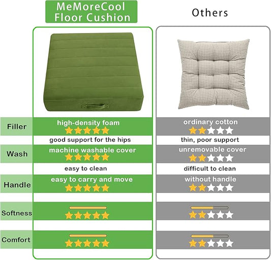 MeMoreCool Square Floor Pillow Seating for Adults Kids, Large Meditation Cushion Floor Pillow with Thick Foam & Soft Tufted Cover, Washable Big Pillow Seat Floor Cushion for Sitting Yoga 24" Green