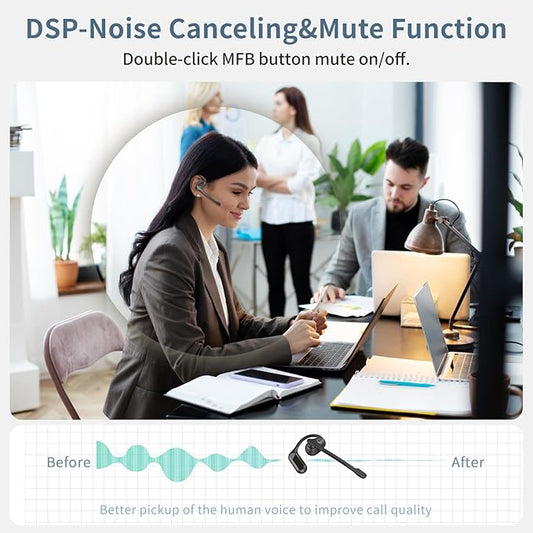 BANIGIPA Open Ear Headphones w/Detachable Boom Mic, Bluetooth 5.4 Headset w/Noise Canceling Microphone, True Wireless Earbuds w/Charging Case for Working, Lightweight & Mute, Multipoint Connection