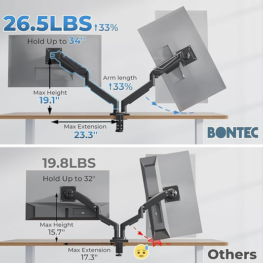BONTEC Dual Monitor Stand for 15-34 Inch Screens, Gas Spring Adjustable Monitor Arm, Full Motion VESA 75x75/100x100mm Desk Mount with Tilt, Swivel, Rotation, Ergonomic Design for Home Office or Gaming
