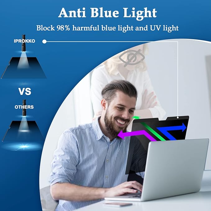 Privacy Screen MacBook Pro 13 Inch (2016-2022, M1,M2) and MacBook Air 13 In(2018-2021, M1), Magnetic Removable Anti-Glare Privacy Filter with Camera Cover, Laptop Privacy Screen Protector for Mac 13in IPROKKO