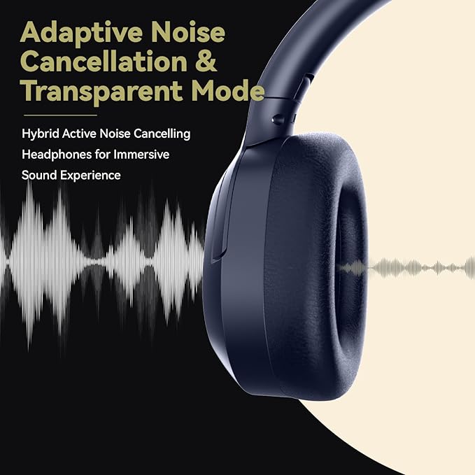 Hybrid Active Noise Cancelling Headphones, Wireless Over Ear Bluetooth Headphones with Mic, 40H Playtime, Hi-Res Audio, Deep Bass, Foldable Comfort Fit Ear Cups for Travel, Office, Home (Blue)