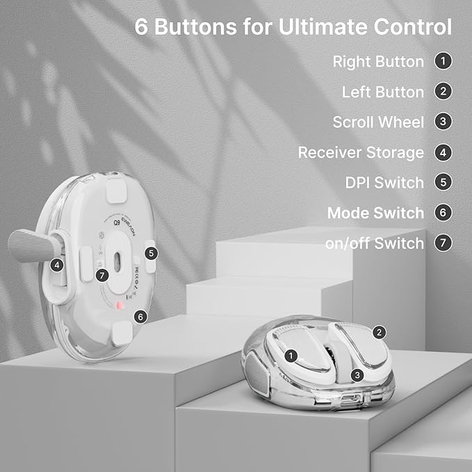EWEADN Q9 Wireless Clear Mouse Dual Mode Bluetooth & 2.4G USB Computer Mouse with RGB Lighting, Silent Clicks, Multi-Device Compatibility for Laptop, PC, MacBook, iPad Cute Mouse-White