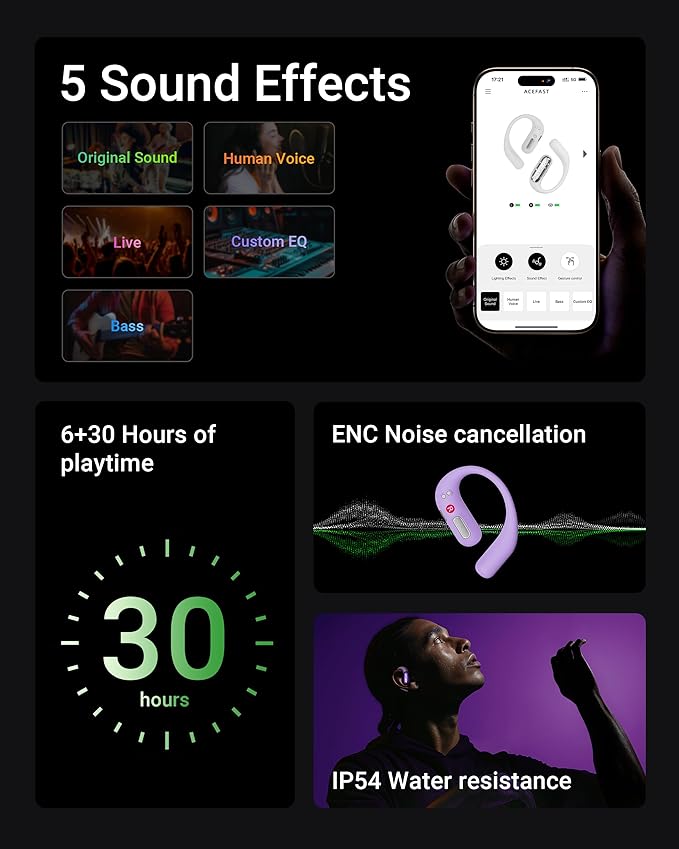 ACEFAST AceFit Pro Open-Ear Headphones, Night Safety Mode for Sports, Powerful Bass, 7.6g Ultra-Comfort, Bluetooth 5.4, 30H Playtime with Digital Display, IP54 Sports Earbuds for Running & Workouts