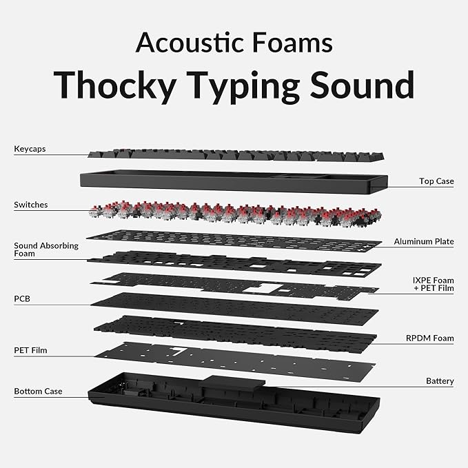 Keychron K10 Full Size 104 Keys Bluetooth Wireless/USB Wired Mechanical Gaming Keyboard for Mac with Keychron Super Red Switch/RGB Backlight/Computer Keyboard for Windows, Aluminum Frame(Version 2)