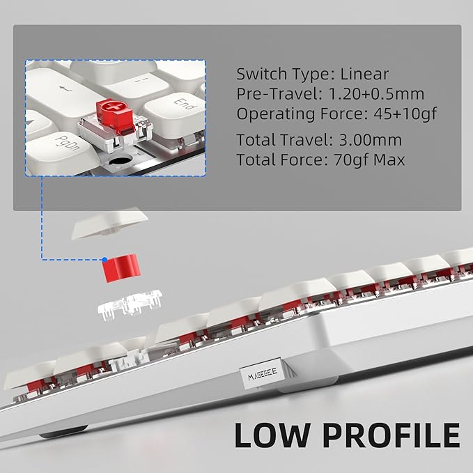 Camiysn Wireless RGB Mechanical Keyboard Moon84 Triple Mode 2.4GHz/BT/USB-C Wired Office White Keyboard for Computer/Desktop/PC/Laptop/Surface/Smart TV and Windows 10/8/7（Red Switches）
