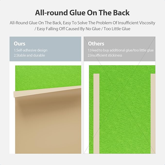 12 Pack Acoustic Panels Self Adhesive Sound Proof Foam, High Density Sound Acoustic Panel, 16X12X0.4 Inch 4:3 Rectangle Panels in Home, Office, Reccording Room, Studio, more(Fruit Green)