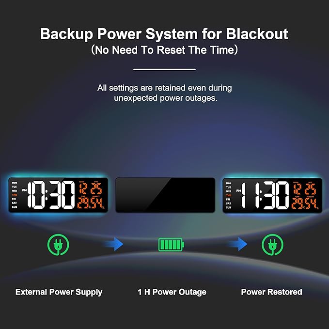 Large Digital Wall Mount Clock 17.3" Led Large Display with Jumbo Number, 8 Color Modes Atmosphere Lights, Auto-Dimming/DST, Count Down/Up Timer for Classroom Living Room Gym Gift for Senior Mom Dad