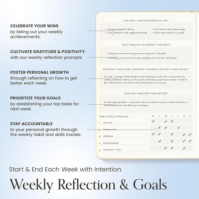 Gratitude Journal For Women & Men - Mental Health, Self Love & Self Care Journal - Blue - 5.8" x 8.3" - Mantra Planner