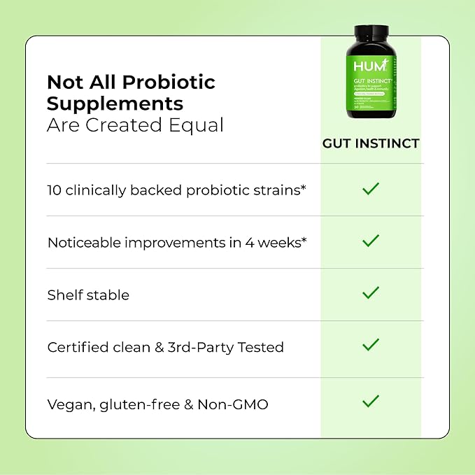 HUM Gut Instinct Daily Probiotics for Women and Men, Digestive Health, Lactobacillus, Bifidobacterium Strains for Immune Support, Probiotic Supplement for Healthy Gut Diversity, 30 Capsules