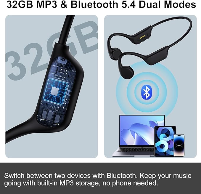 Bone Conduction Swimming Headphones,Wireless IPX8 Waterproof Open-Ear Headphone/Earphones, 32G Underwater Headset/Earbuds, Sports, Swimming, Diving