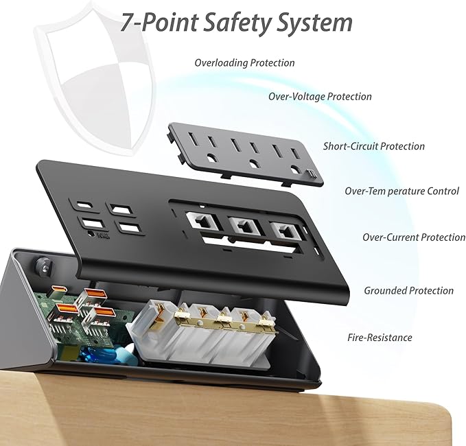Upgraded,Desk Edge Clamp Mount Power Strips with USB Ports, PD20 W Fast Charging USB-C Port and 3 AC Outlets, Nightstand Charging Station,Office Tabletop Accessories,5.6 Ft Extension Cord