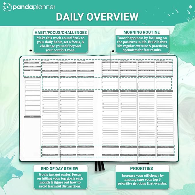 Panda Planner 2025-2026 Undated Weekly Planner, To Do List Notebook with Habit Tracker, 8” x 11”, 53 Weeks, Daily Weekly Monthly Overview for Home, School, Office, Turquoise