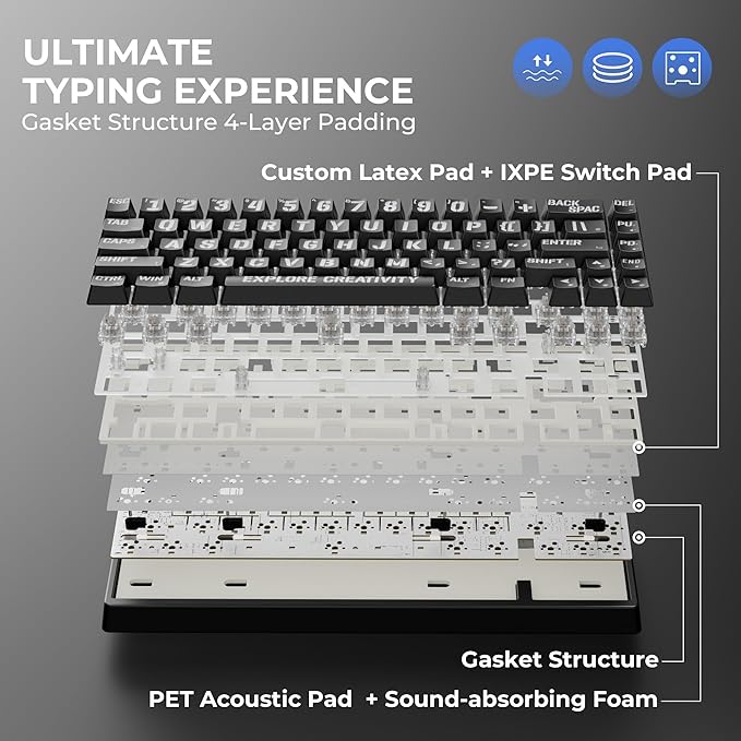 x XVX M67 Wireless 60% Percent Keyboard, QMK/VIA Topographic Gaming Keyboard, Tri-Mode Thocky Creamy Mechanical Key board, Hot Swappable Gasket Mount RGB IMD Tech for Win/Mac, Miami Theme, Black