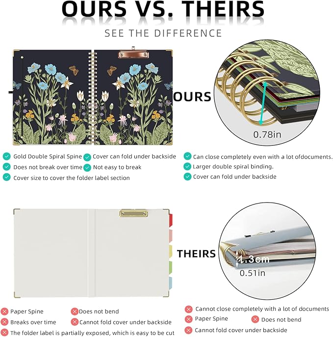 Ospelelf Clipboard with Storage 8.5 X 11，Padfolio Organizer, Spiral Portfolio Letter Size with Notepad, Pen Holder, 5 Extra Folder Divider Pages, Elastic Closure Nurse Essentials (Night Flowers)