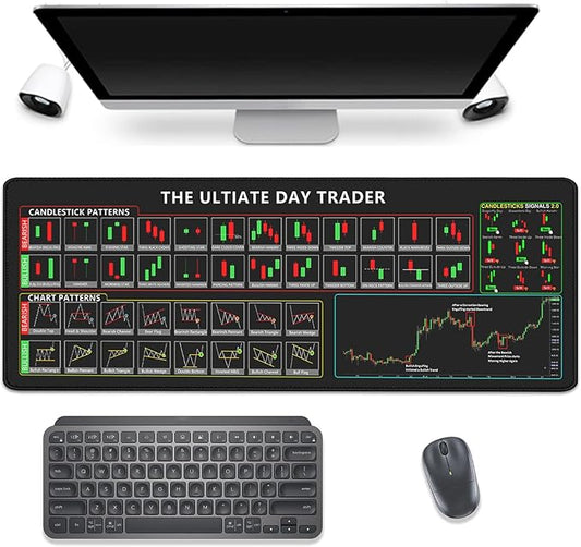 Stock Market Invest Day Trader Trading Mouse Pad Chart Patterns Cheat Sheet,Large Computer Mouse Pad Desk Pad with Stitched Edges Desk Mat Accessories 31.5x11.8 Inch