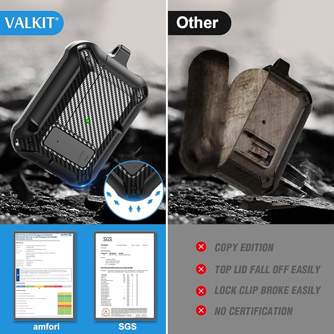 Valkit Armor Series Full-Body Shockproof Protective Case Cover for AirPods Pro 2nd/1st Generation Charging Case with Carabiner Keychain, LED Indicator, and Accessory Pouch