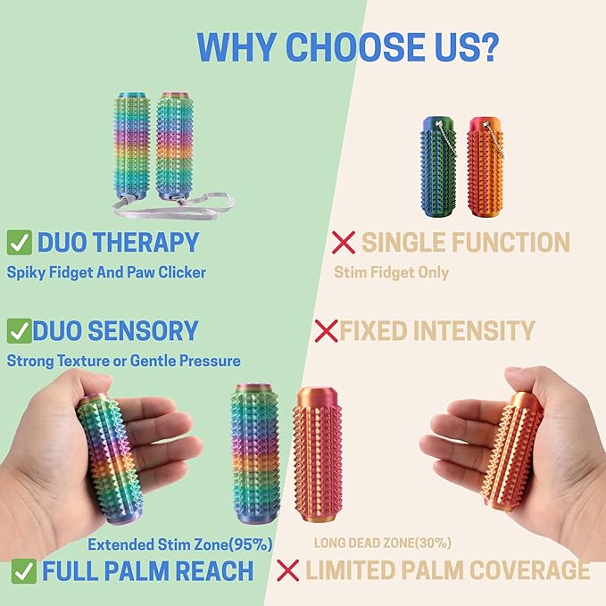 2PCS Little Ouchies Fidget with Cat Dog Paw Button, Sensory Pain Stim Fidget Toys for Adults & Teens, Anxiety and Stress Relief Items, Spiky Grippy Stim Tool, Portable ADHD Autism Fidget Clicker