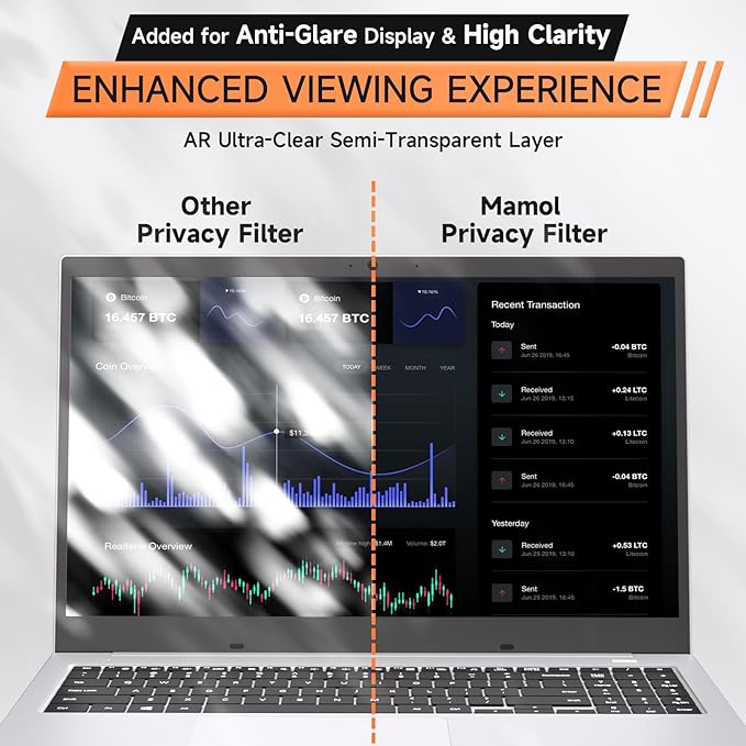 Nano Laptop Privacy Screen 14 Inch 16:10, No Glue Computer Monitor Privacy Shield, Matte Anti Glare Blue Light Filter Compatible with Lenovo Hp Dell Acer Asus Thinkpad Envy Xps