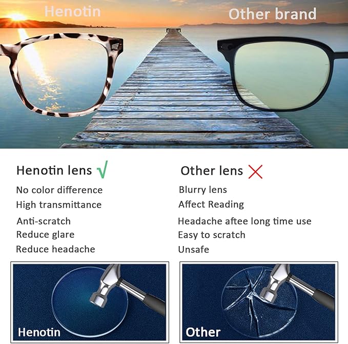 Henotin 4-Pack Blue Light Blocking Reading Glasses Women Men,Spring Hinge Computer Readers,Anti UV Ray Square Nerd Eyeglasses (4 pack Mix Color, 1.25, Diopters)