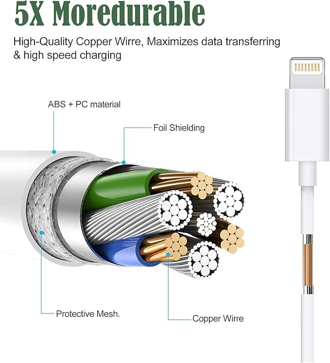 iPhone Charger [Apple MFi Certified] Apple Block USB C Fast Wall Plug with 3FT USB C to Lightning Cable for iPhone 14 Pro Max/14/14 Plus/13 Mini/12/12 Pro/11/XR/Xs Max/AirPods/iPad Air 3/Mini 4(White)