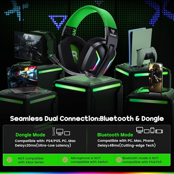 Wireless Gaming Headsets for PC, PS5, PS4, Switch, Mac, 2.4GHz Wireless Gaming Headphone for Game Boy Accessories, ENC Noise Canceling Microphone, Bluetooth 5.4, Cool Lighting, 50H Battery