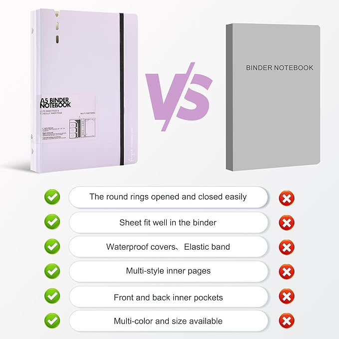 CAGIE A5 Binder 6 Ring Notebook with Dividers Refillable Planner Binder with Pockets, Refill Paper Include Planning Square Ruled and Dotted Pages, 6.89 x 9.25 In, (Purple, A5 Daily&Dot Page)